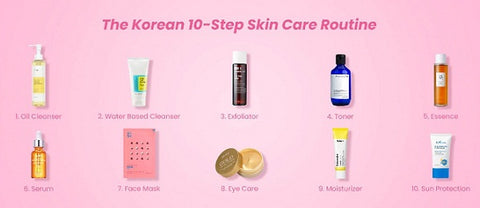 Beauty Made in Korea