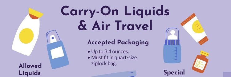 Travel Beauty Essentials – Convenient Care On the Go