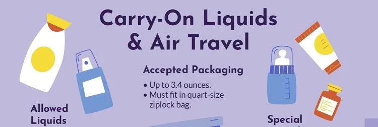 Travel Beauty Essentials – Convenient Care On the Go - Choice Forever Beauty