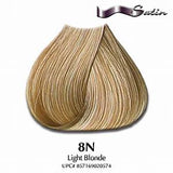 Satin hair color Nutural 5N Dark Blonde Cover Gray 3oz
